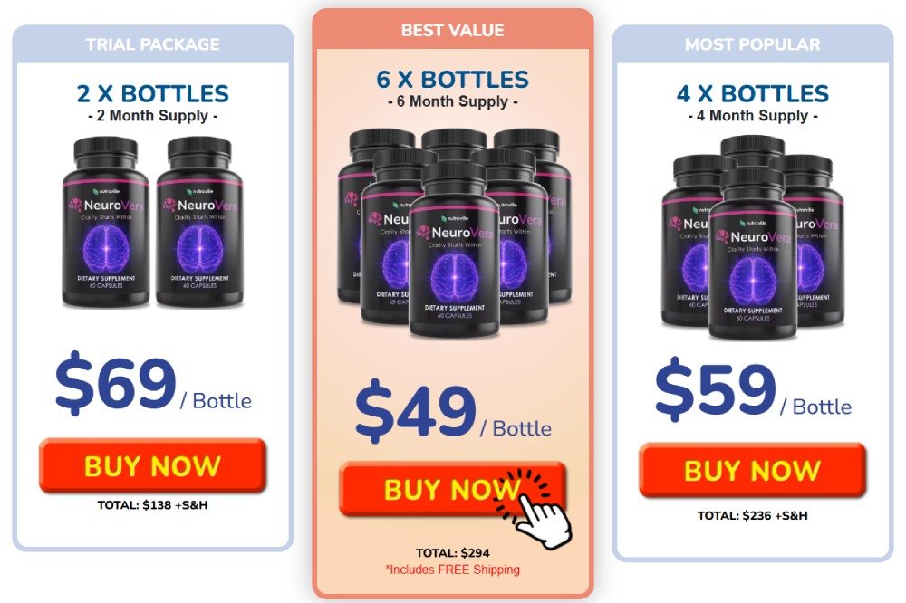 NeuroVera Order Now